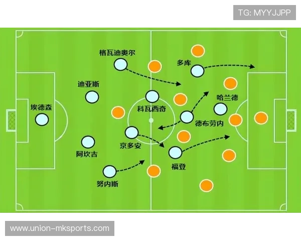 图赫尔战术革新：控球主导重塑球队攻防体系